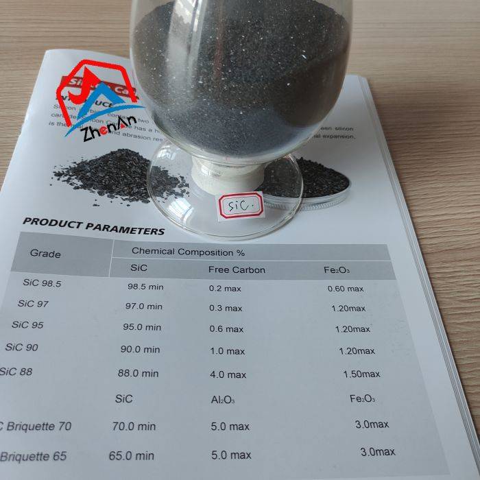 Innovative Electronics Solutions Silicon Carbide Innovative Electronics Solutions Silicon Carbide