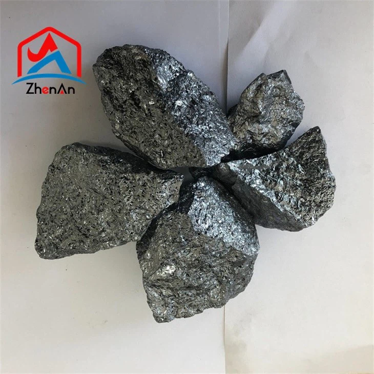 Silicon Metal 1101 2202 3303